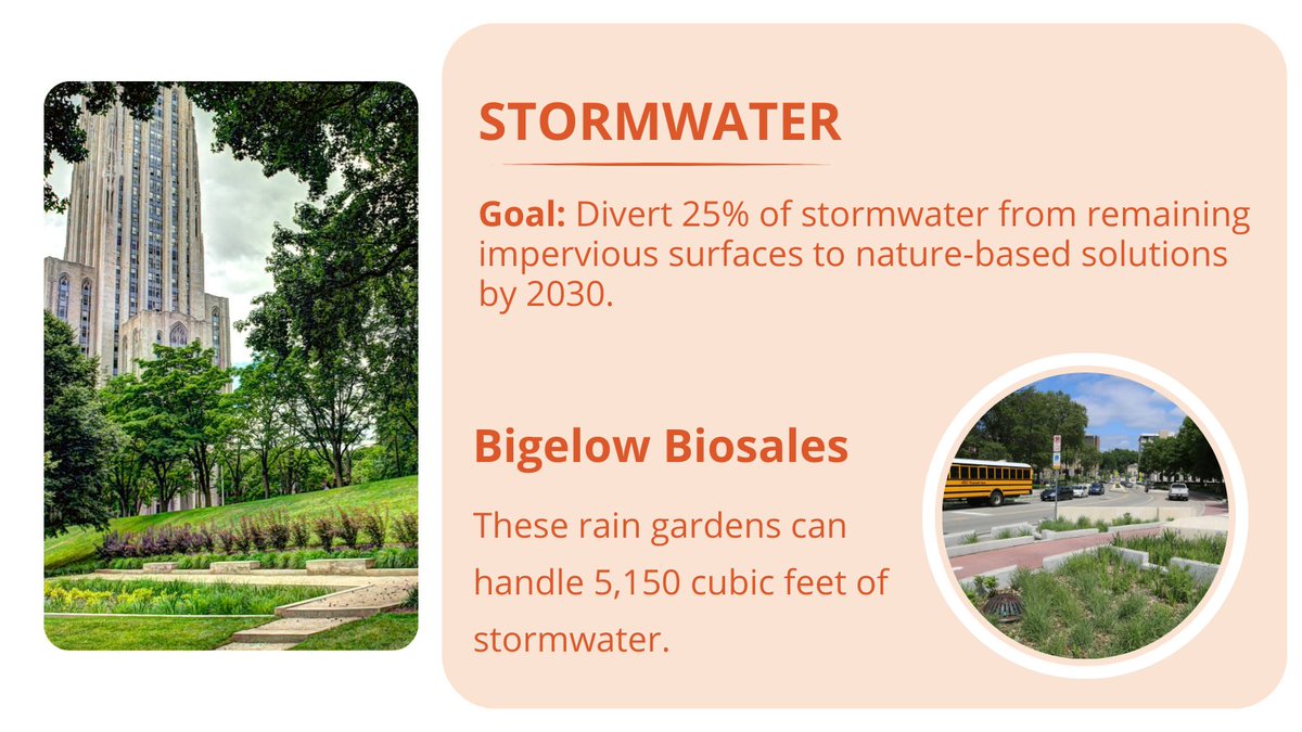 SustainablePitt's tweet photo. What progress did @PittTweet make on our Water Systems goals in the Pitt Sustainability Plan?
Details below & in our 2018-22 Progress Report here: https://t.co/XoPCTQz5H9 (1/2) #Stormwater #Potable #Pervious #Reuse https://t.co/hywIou3oFI