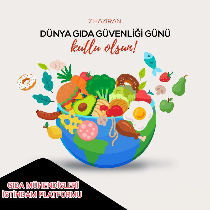 Gıda üretiminin tüketimine kadar devam eden serüvenin her aşamasının tedbirli, hijyenik, kurallara uygun olarak ilerlemesi gıda güvenliğinin temelidir.Bu temelde en çok biz Gıda Mühendislerine iş düşmektedir.Yani ne kadar istihdam o kadar Gıda Güvenliği😊
<a href="/TCTarim/">T.C. Tarım ve Orman Bakanlığı</a> <a href="/ibrahimyumakli/">İbrahim Yumaklı</a>