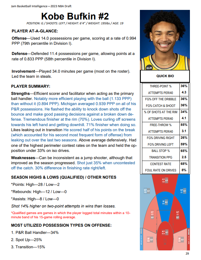 Patrick Stacy tweet media