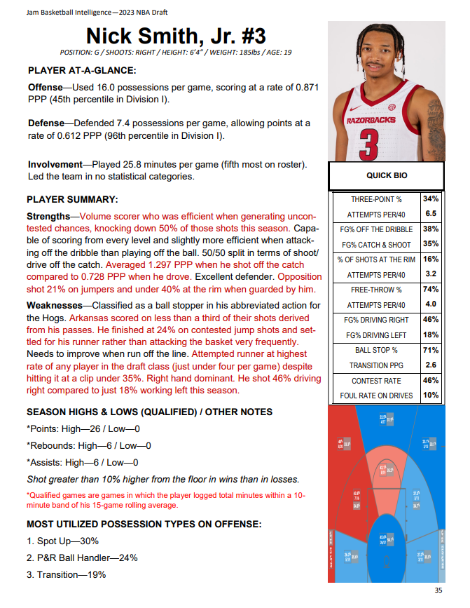 Patrick Stacy tweet media