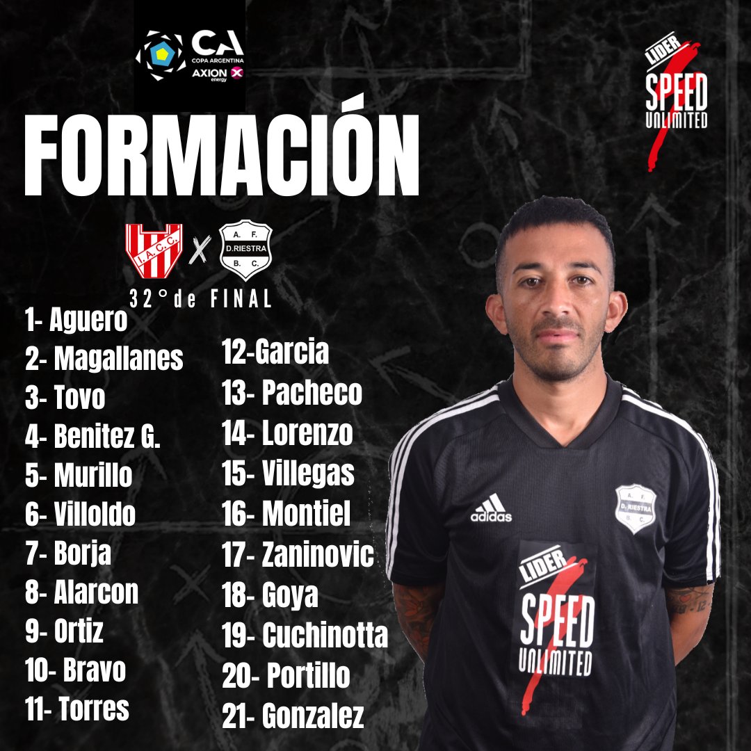 Primera Nacional BN Partidos on Twitter "CopaArgentina Formaciones