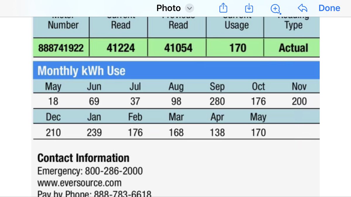 The bill shows how many panels the state will pay to place on your roof. #NaturalEcosystem #FreeEnergy #Homeowner #OurHouse
