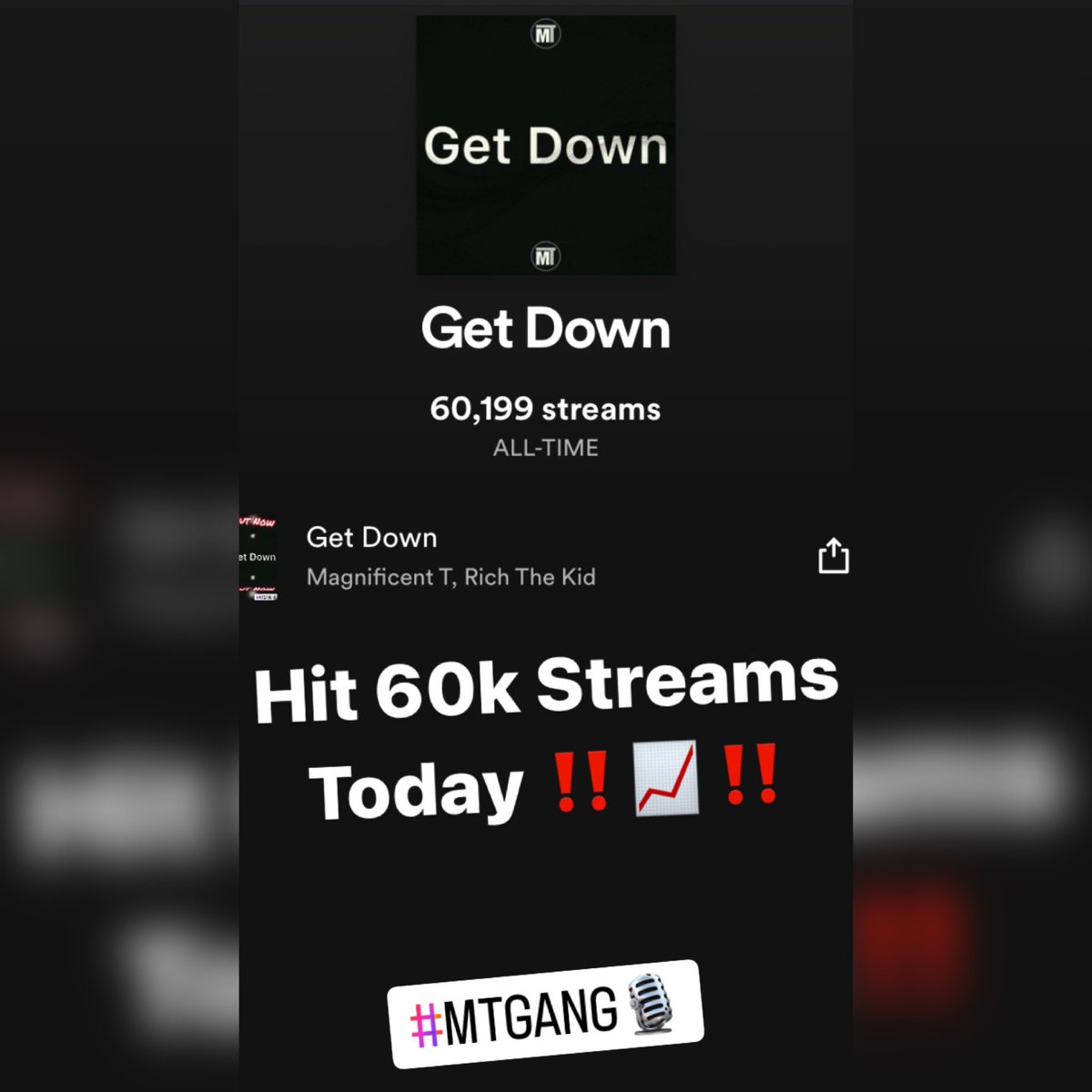MagnificentIsT's tweet photo. My First Single To 60k On Spotify ‼️👇🏼‼️ #MTGang🎙️#Spotify #60k #GetDown #RichTheKid #RichForever #ThankYou https://t.co/DiZmBrtlw5