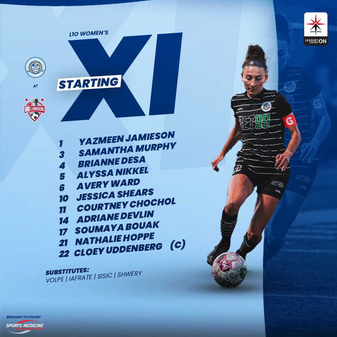 Starting XI for today's matchup👊

#SCRFC #ThePeopleAreTheCounty