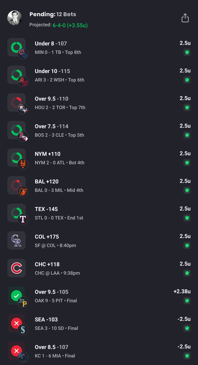 LouiDiMarco's tweet photo. Let's... GO!!! 
LEGIT NUMBERS!! LEGIT WINS FOR MEMBERS!! 
Tomorrow never waits!!! 
Who wants some free ones!! 

#freeplay #bettingtipster #bettingpicks #bookie #SportsPicks #SportsBettingExpert #bettingtwitter #handicapper #ultrabet #mlb #GamblingTwitter #MLBTwitter #MLBPicks https://t.co/9CCHUYViNE