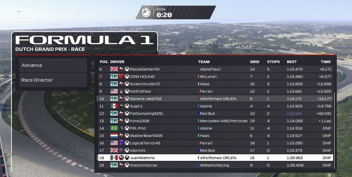 NoxyRacing's tweet photo. Tier 1 Race results after the Dutch GP Round 7. Sketchybull domination followed by a P2 finish from Pienz, then Patrick in the Alphatauri takes P3! Congratulations all drivers, can’t wait to see you all for the final round https://t.co/inf9EHmOOB