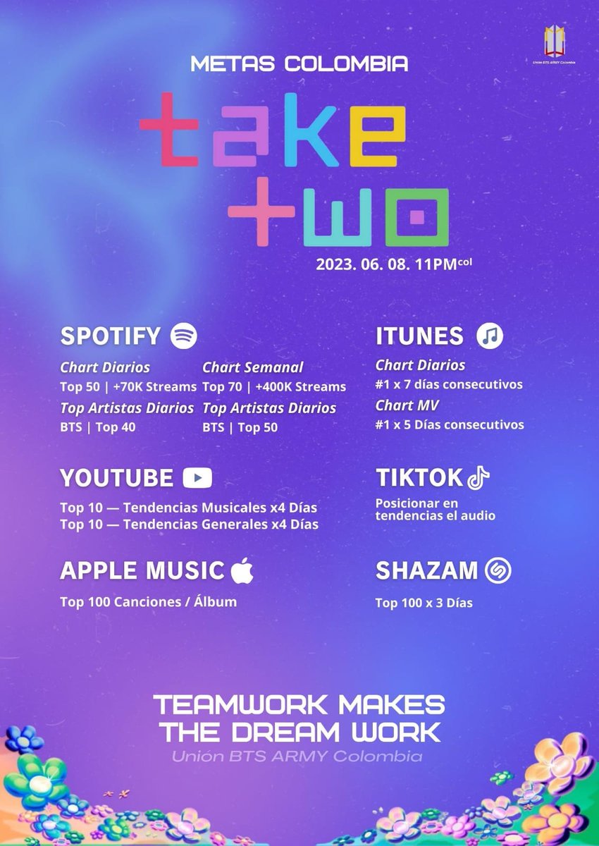 BTS ARMY Villavicencio Meta tweet media