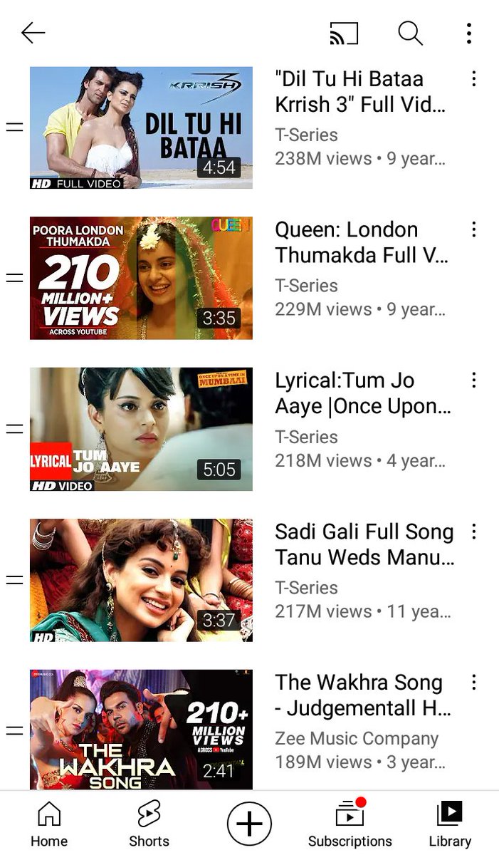 Kangana Mam Top 5 Most Popular Music Video.
#KanganaRa