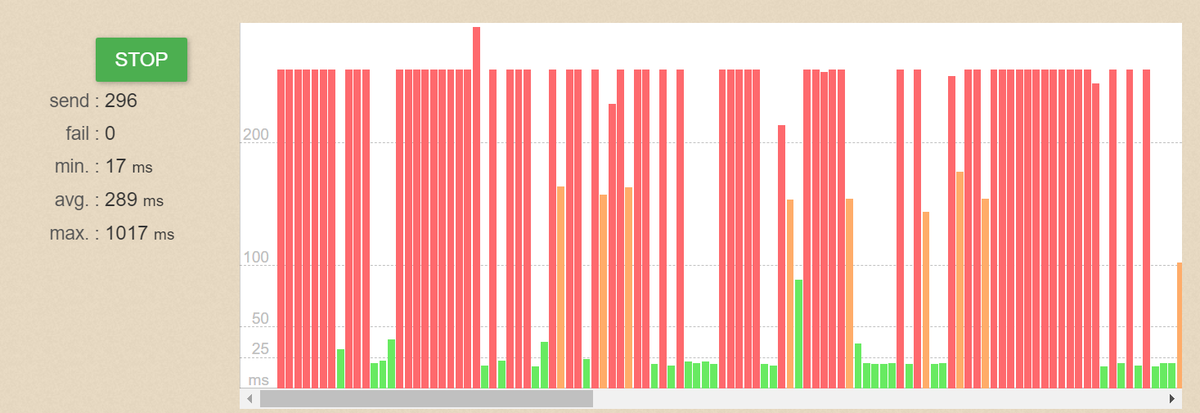 most stable <a href="/bt_uk/">BT</a> wifi