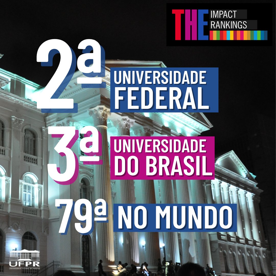 #Orgulho 

🎉 A UFPR ocupa posição de grande destaque no Times Higher Education Impact Rankings, divulgado no último dia 1º.
O THE Impact é uma tabela de desempenho global que avalia as universidades em relação aos Objetivos de Desenvolvimento Sustentável da ONU (ODS). (+)