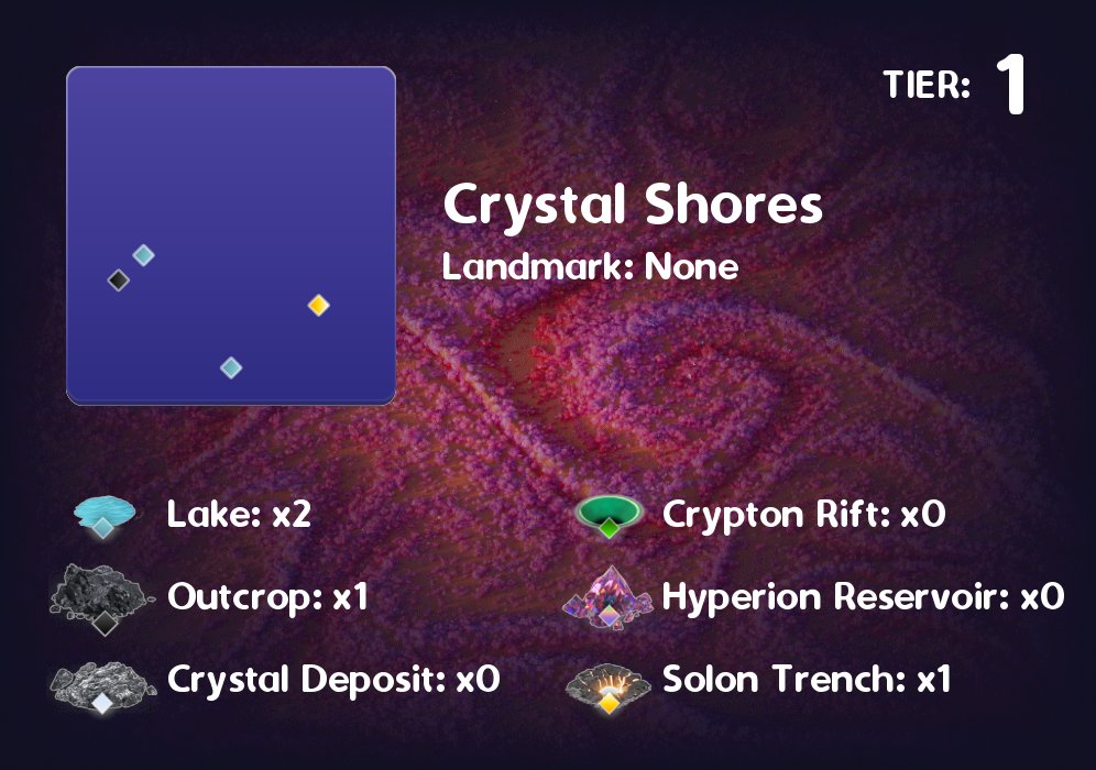 Illuviumlands's tweet photo. 🪸 Crystal Shores (737,445) was just purchased for 0.22ETH (~$400.0)

🫅 Buyer: 0x051a..a8c4
📜 Lands Owned: 1
🧹 Tier 1 Floor: 0.229 ETH

https://t.co/G6Zs5BvJZr https://t.co/naUgRGTeQR