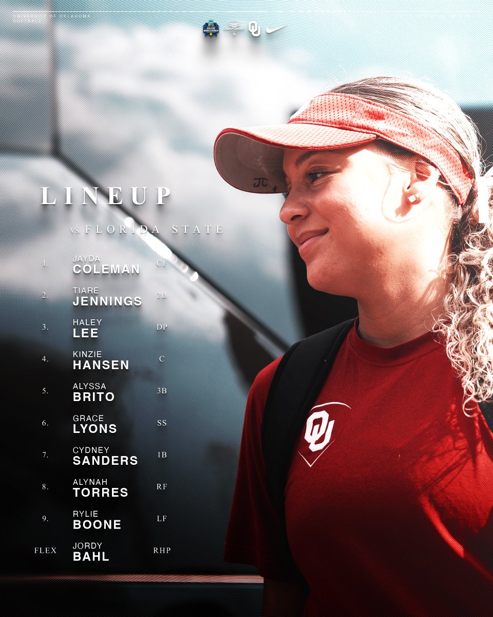 Oklahoma Softball tweet media