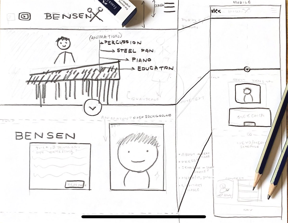 h_grasso's tweet image. Back from vacation and into the thick of it! I’ll be recording my process building a performer’s portfolio for my client by doing the #10DayWebBuild challenge! 

Day 1: Easy easy draft of the layout &amp;amp; outline contents

Q: Design-wise, how would you make a portfolio ‘timeless’?
