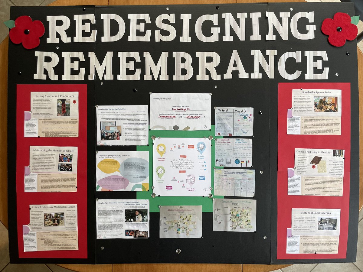 Our students have finished their display board, prepared to explain their process, reacquainted with their recommendations, and are extremely excited for the @IThinkTogether Celebration of Learning tomorrow! @rotmanschool @tigerjeetps @HaltonDSB