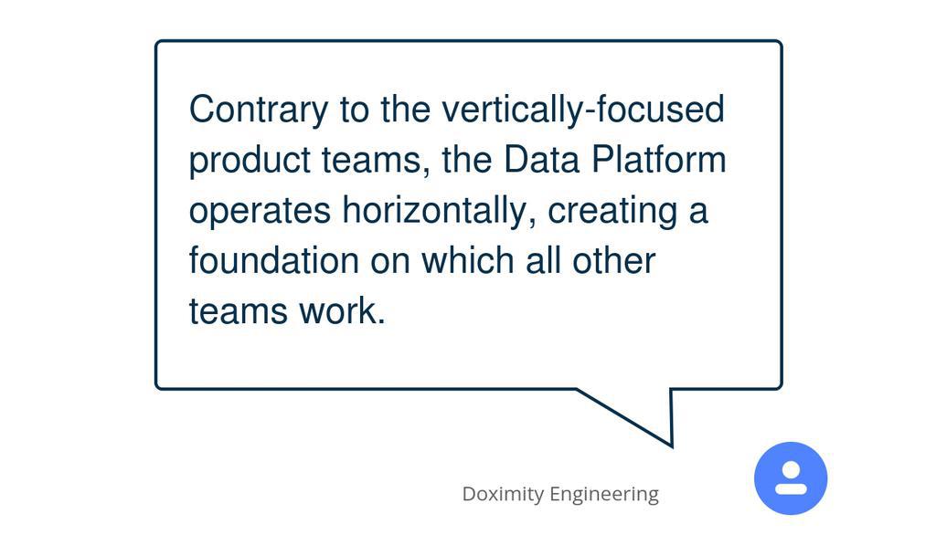 benmanns's tweet photo. The Product Analytics team ensures clear shareable data definitions across Doximity through their data modeling.

Read the full article: How a strategically designed data platform elevates product outcomes
▸ https://t.co/OqUDNLV9vi

#DataEngineering #DataAnalysis https://t.co/qea33JjHLl