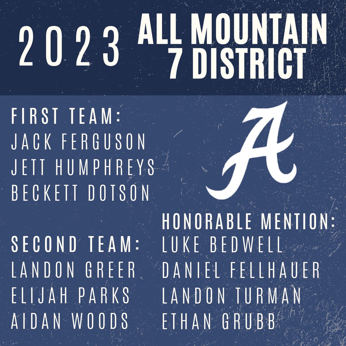 Congrats to our All District Players. TCB⚡️