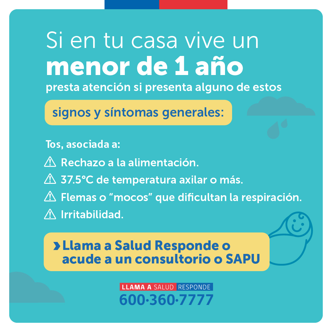 ministeriosalud's tweet photo. 🧑‍🍼 Atención si eres cuidador, padre o madre de un bebé menor a un año. Estos son los signos y síntomas que podrían ser señal de enfermedad respiratoria. Si detectas alguno, no dudes en llamar a Salud Responde al 📞 600 360 77 77 o acudir a un centro asistencial 🩺 https://t.co/E51fw6lvTw