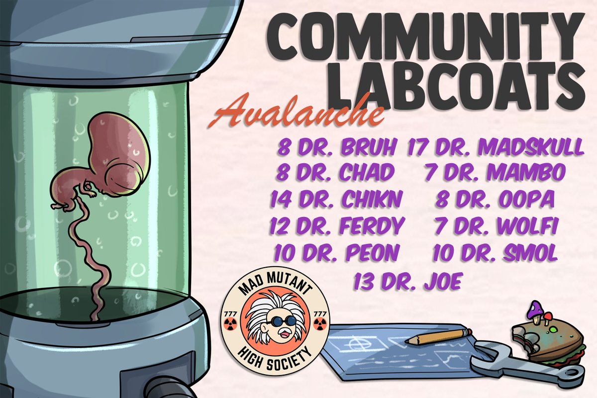 Mad Mutant High Society🧬🔺 tweet media