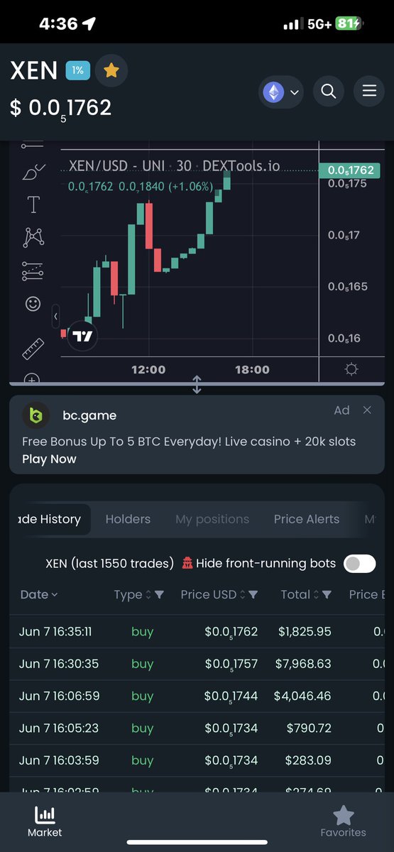 NYjared54's tweet photo. #XEN is pumping. News Friday driving huge billion token buys here #xentoken https://t.co/UrFwBfCotP
