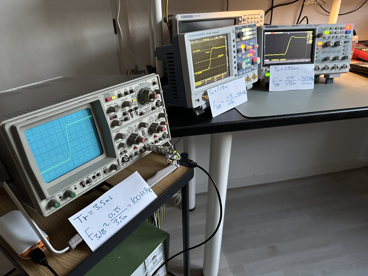 oz1lqo's tweet photo. A bit late for #measurementmonday but let’s call out #waveformwednesday instead 😃
Using the #leobodnar 10MHz pulse generator to estimate input bandwidth of my scopes. I like that my #vintage #hameg holds up that well so many years down the line ☺️👌🏻 #electronicsengineering https://t.co/HOaSR2Ah6g