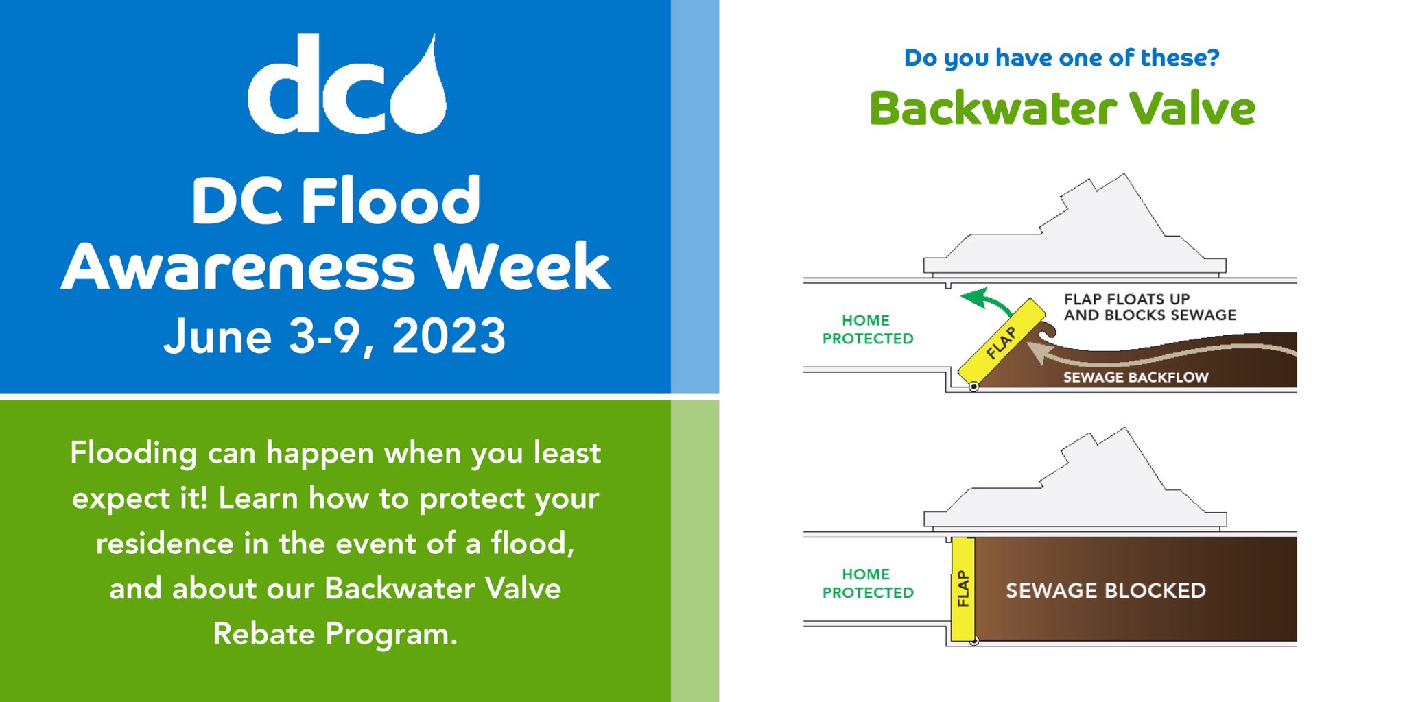 DC Water on Twitter "Nobody wants poop in their place… 💩💩 Protect your