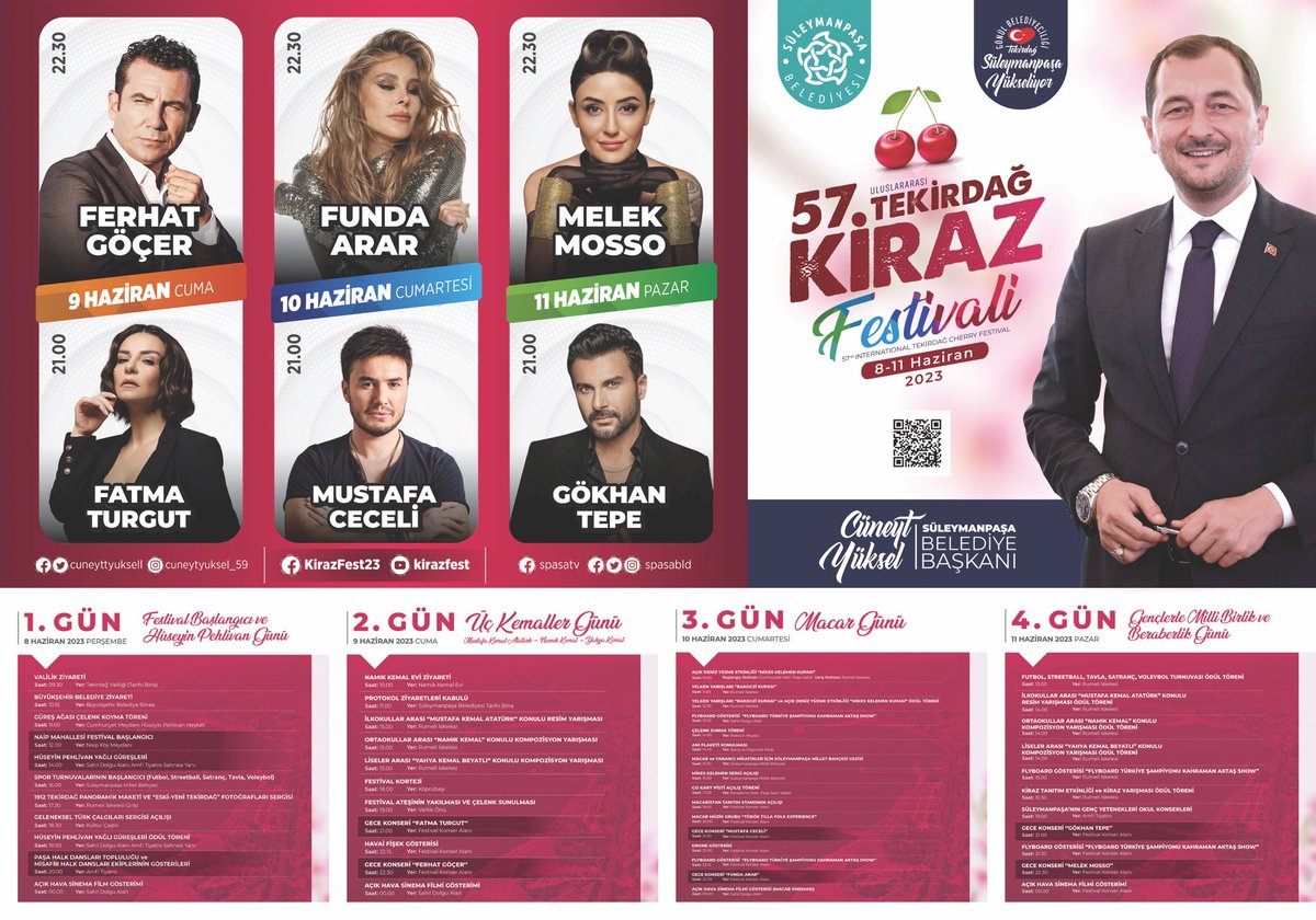 Tekirdağ 57. Kiraz Festivali Başlıyor 🍒🍒🍒

#tekirdağ #süleymanpaşa #kiraz #kirazfestivali #festival #kirazmevsimi #süleymanpaşabelediyesi