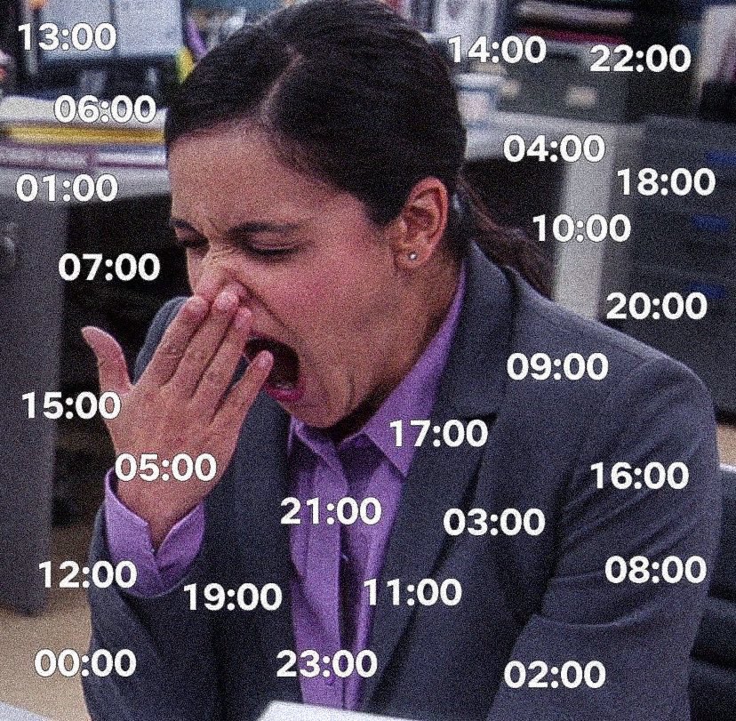 tüm günümün özeti