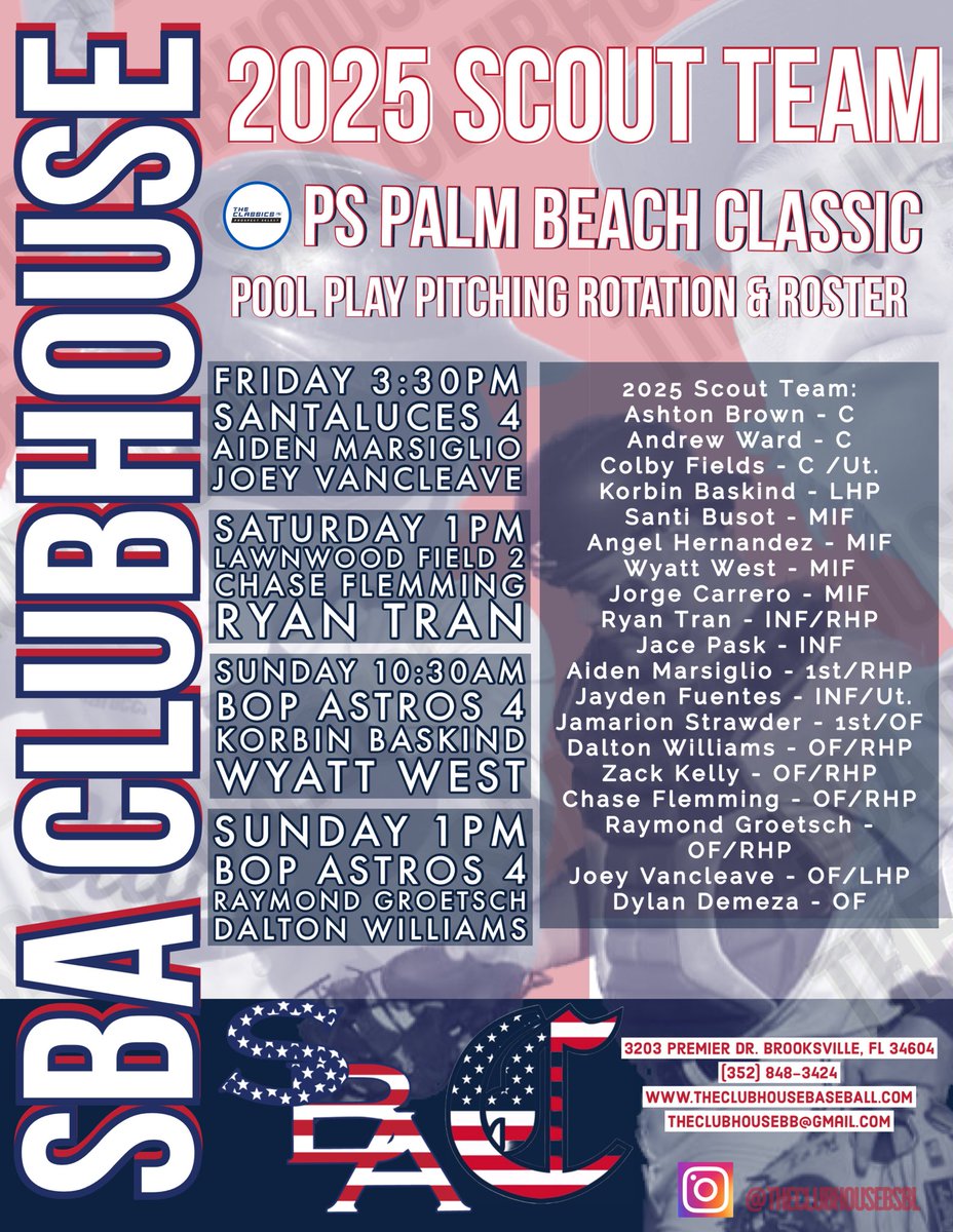 CHPerfAcademy's tweet photo. These SBA Clubhouse 2025 Guys are loaded with talent. If your attending @PSBaseballinc #PBC or #Topps this week check these guys out. There’s some VERY talented #uncommitted guys here looking for homes! If you are attending the PBC & would like a detailed roster info please feel free to comment below and we will provided information via DM or Email. @PSBaseballinc @sbacollegepros1 @SBATheShow @sba @FlatgroundApp @FlatgroundApp @DPMUncommitted @CoastRecruits