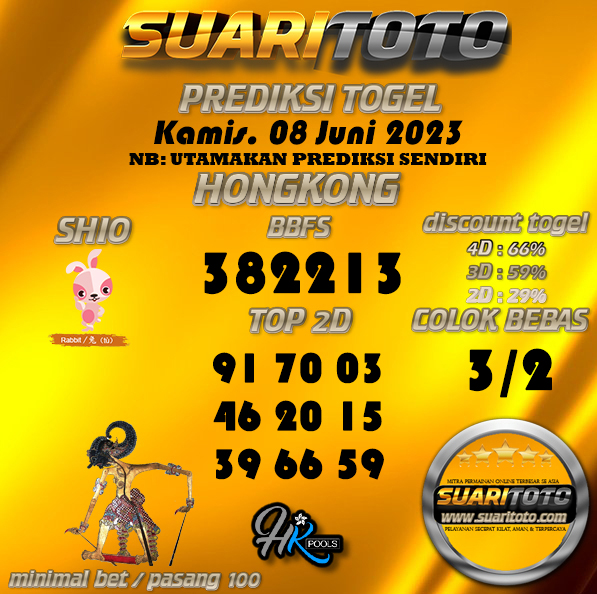 #prediksihongkong #prediksihongkongsuaritoto
#daftarslotonline #agenslotonline #judislotonline
#judislot #slotonline #situsslot #slotonlineuangasli
#slotdepositpulsa #SitusJudiSlotOnlineTerbaikTerbesar #suaritoto