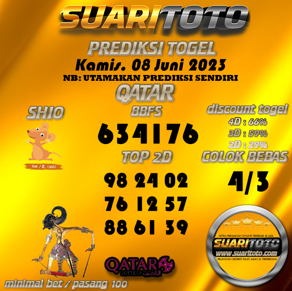 #prediksiqatar #prediksiqatarsuaritoto
#daftarslotonline #agenslotonline #judislotonline
#judislot #slotonline #situsslot #slotonlineuangasli
#slotdepositpulsa #SitusJudiSlotOnlineTerbaikTerbesar #suaritoto