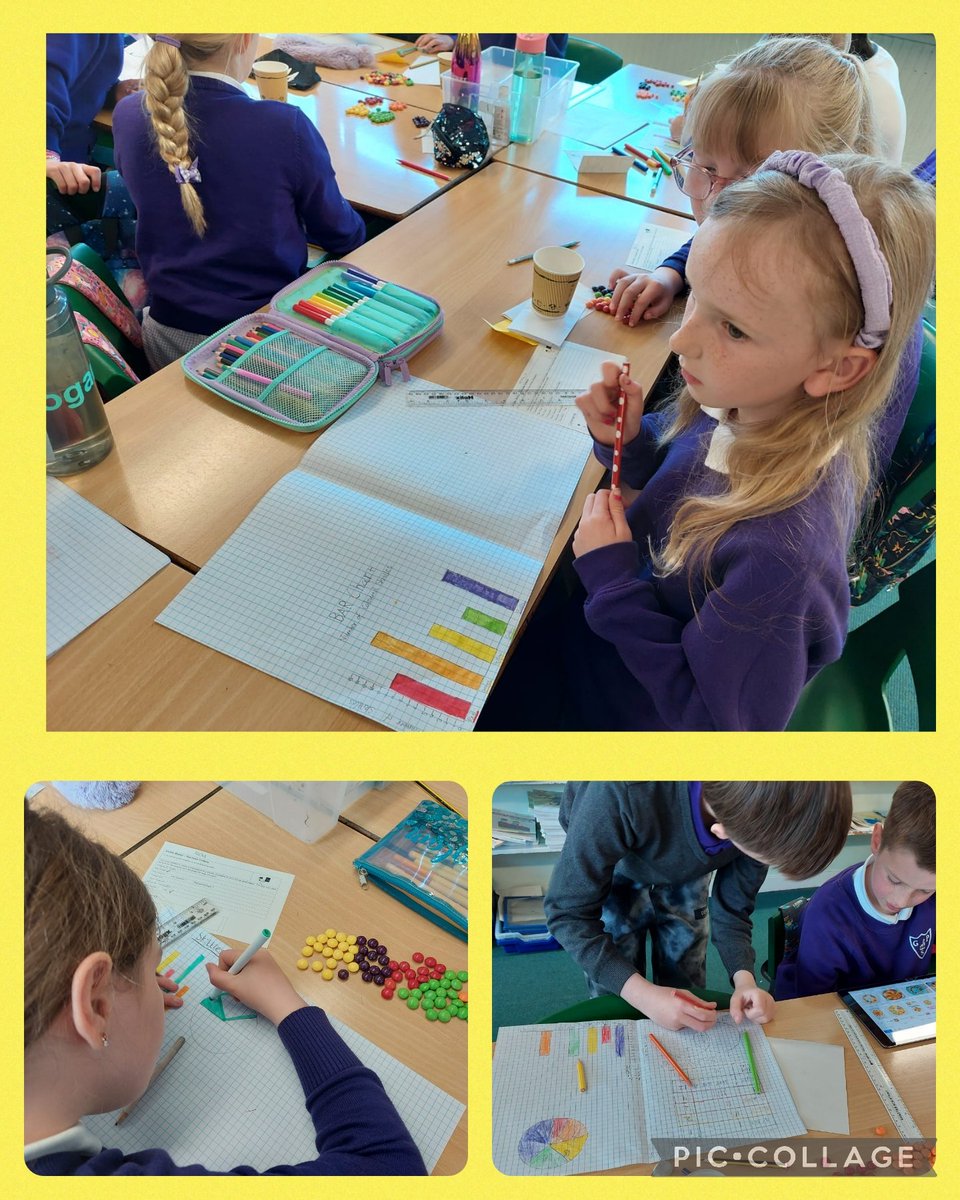 glebeps's tweet photo. Skittle Maths. To finish P5s topic on data analysis, they used skittles to make a variety of graphs 📊  They used the colours, favourite flavour and favourite colour for the information. I wonder if they got to eat them 🤔 🤣😋 #maths #informationhandling https://t.co/7kd09XseEg