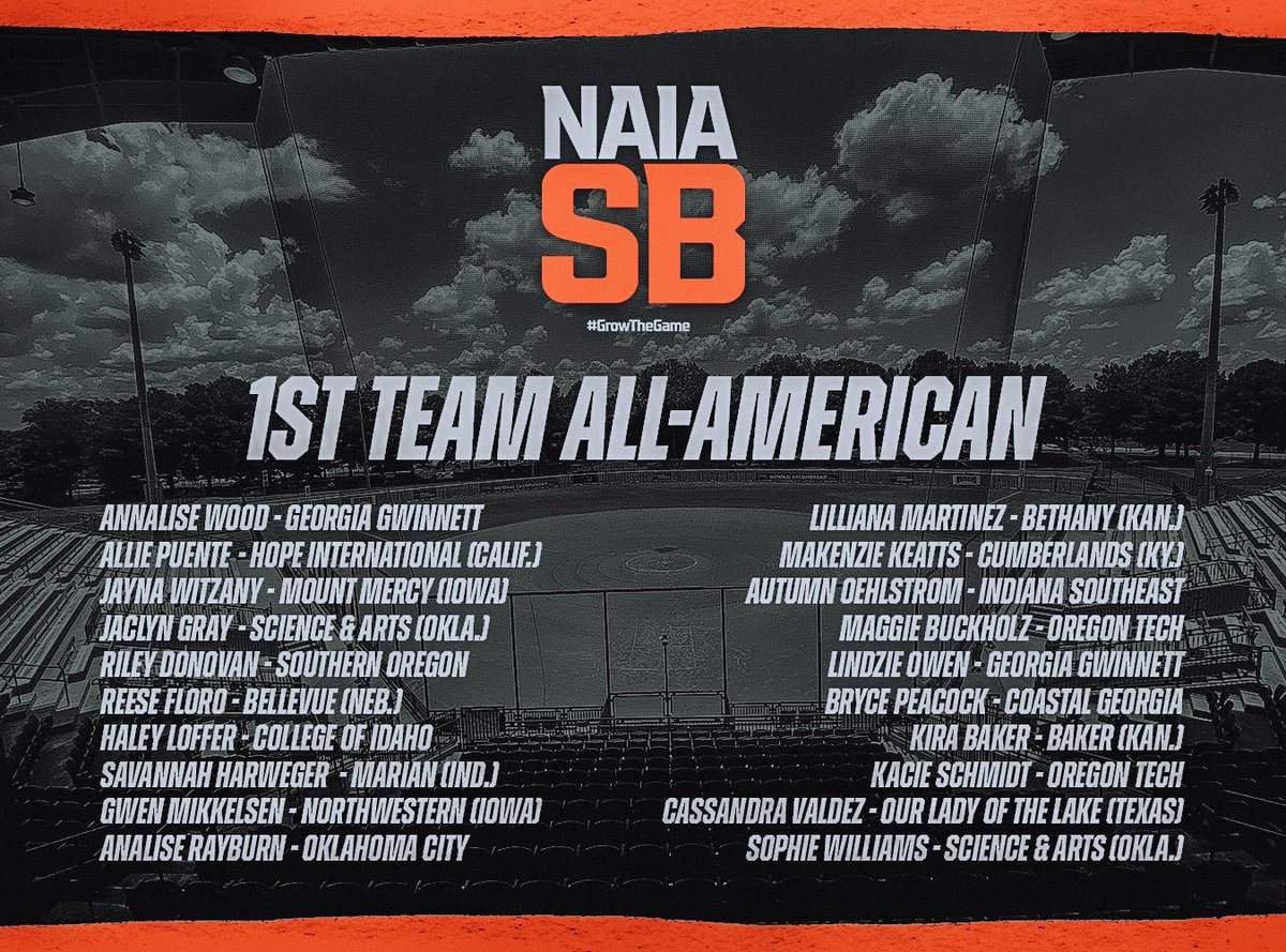 Congratulations to the 2023 first team All-Americans!