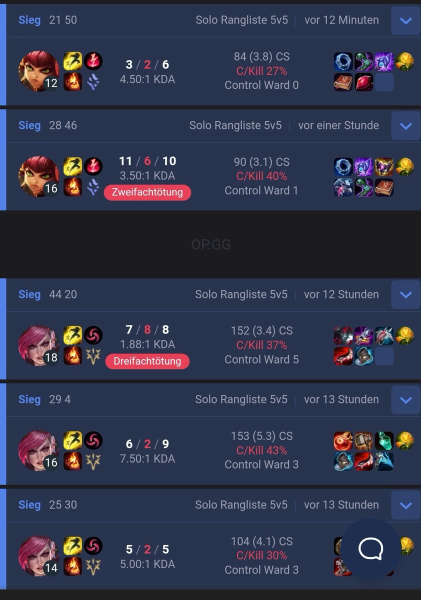 Heute war ein guter Tag