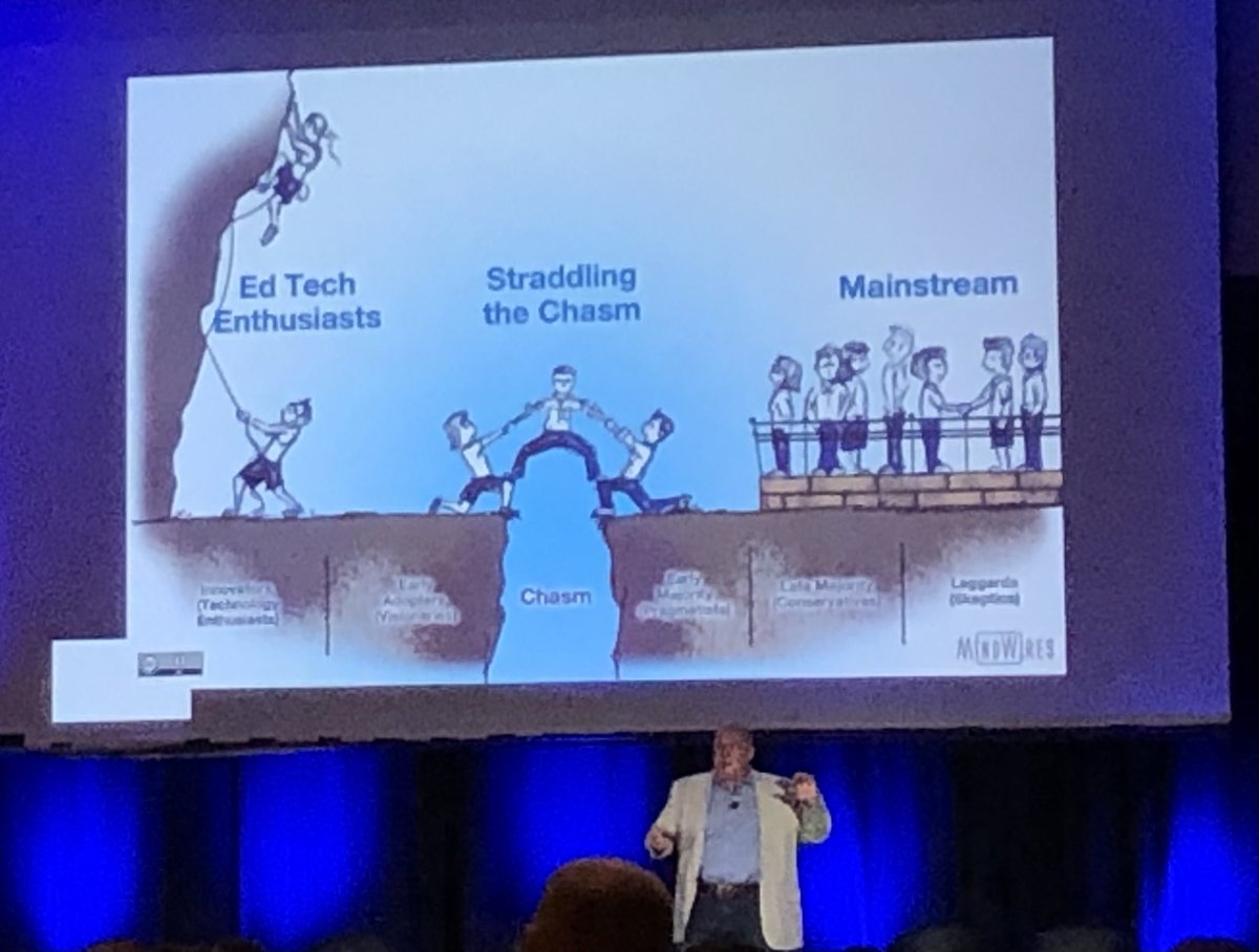 Listening to a powerful talk by <a href="/PhilOnEdTech/">Phil Hill</a> about change and #educationalinnovation at <a href="/LearningImpact/">1EdTech</a> Where are you/where is your school on the path to positive change and #digitaleducation ? <a href="/bcedchat/">BCEdChat</a> #bced #embracechange