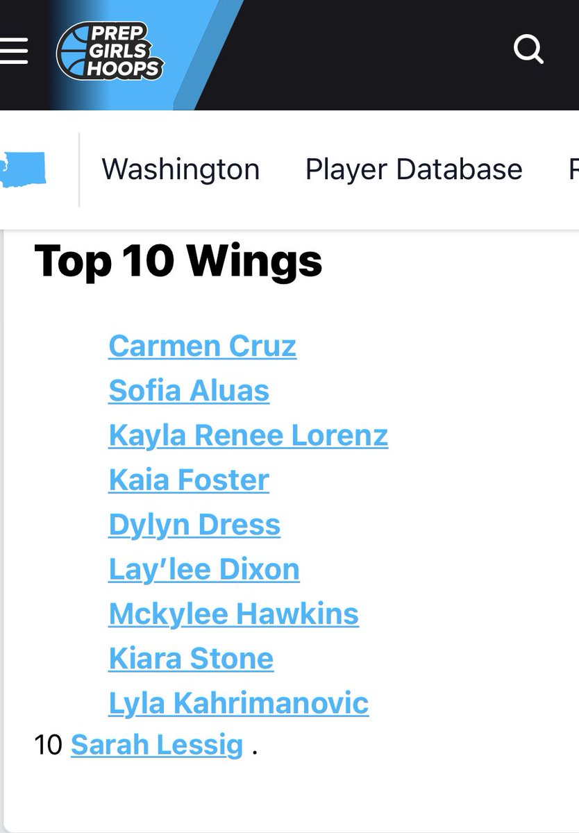 Team Stuck (@teamstuck360) on Twitter photo Congratulations to our 17U ladies <a href="/LaineeHouillon/">lainee houillon</a> <a href="/AniyaHooker/">Aniya Hooker</a> for being in the top 10 guards and <a href="/McKyleeHawkins/">McKylee Hawkins</a> <a href="/kayla58478591/">Kayla Lorenz</a> for being in the top 10 wings! Keep up the awesome work!
<a href="/Justin4hoops/">Justin Prather</a> <a href="/PGHWashington/">Prep Girls Hoops Washington</a> Congratulations to our 17U ladies <a href="/LaineeHouillon/">lainee houillon</a> <a href="/AniyaHooker/">Aniya Hooker</a> for being in the top 10 guards and <a href="/McKyleeHawkins/">McKylee Hawkins</a> <a href="/kayla58478591/">Kayla Lorenz</a> for being in the top 10 wings! Keep up the awesome work!
<a href="/Justin4hoops/">Justin Prather</a> <a href="/PGHWashington/">Prep Girls Hoops Washington</a>