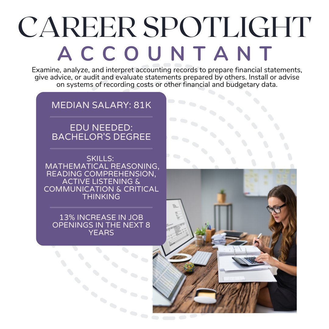 Have you been thinking about a career change & like math? While you may need a bachelor's degree, you also might already have the transferable skills necessary to succeed as an Accountant. Today we're sharing a little more about this profession in today's Career Spotlight!