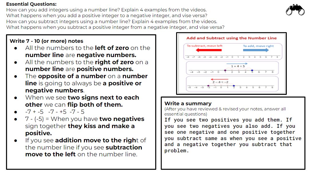 Day 4 of summer school.
1. Number types #FAC
2. #WODB to classify numbers & explain answers
3. #MathReps - Ss compared answers & explained processes
4. Adding & subtracting integers FAC (with mini lessons)
5. Adding and subtracting integers video with #IronChef
6. FAC 🔁