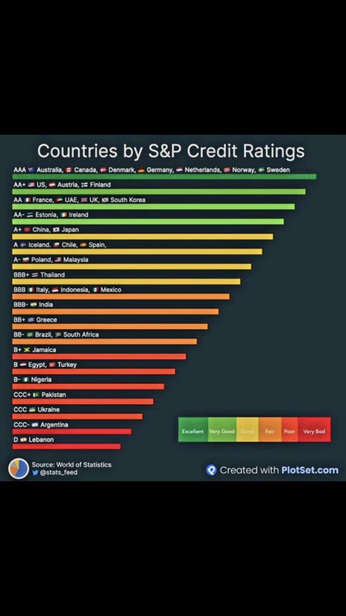 Mark J. Mager on Twitter "RT westmm4028 Please stop pretending you