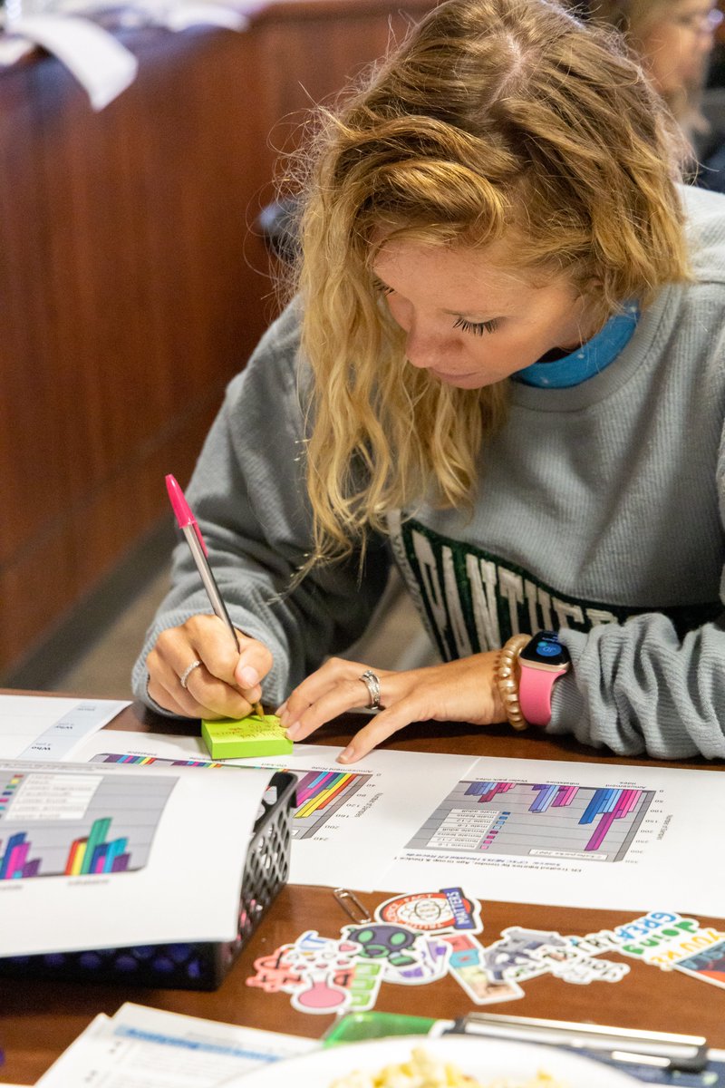 Humble ISD Visual Team (@humble_visual) on Twitter photo What an amazing Day 3⃣ of <a href="/HumbleISD_PL/">Humble ISD PL</a>'s ⭐️Summer PD!⭐️ From meaningful discussions and analyzing data to working with the High-Quality Instructional Tool!
#HumbleISD_TandL #HumbleConnections
📸 Jenn Moore What an amazing Day 3⃣ of <a href="/HumbleISD_PL/">Humble ISD PL</a>'s ⭐️Summer PD!⭐️ From meaningful discussions and analyzing data to working with the High-Quality Instructional Tool!
#HumbleISD_TandL #HumbleConnections
📸 Jenn Moore