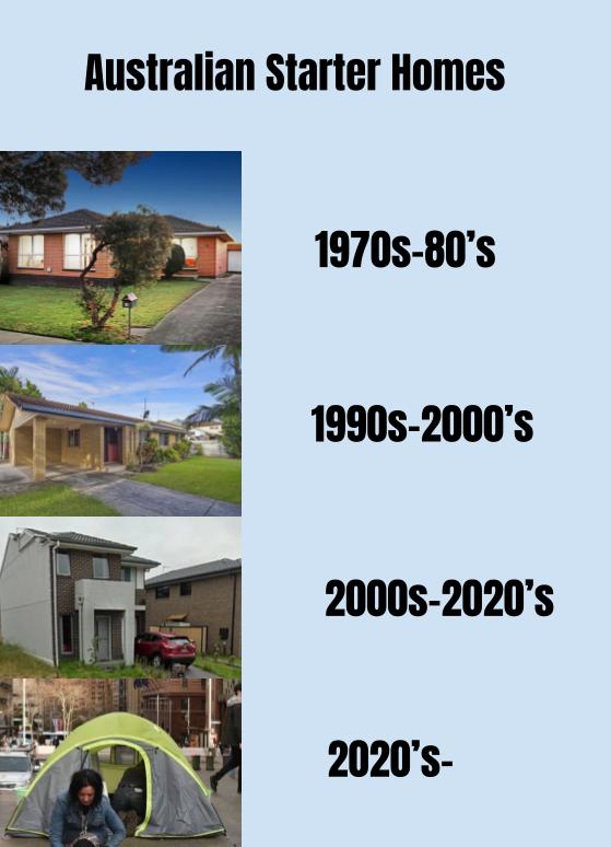 We'll leave you to comment on how badly we have let down our children, 
.. &amp; where you think the Big Australia (population) agenda is taking us!