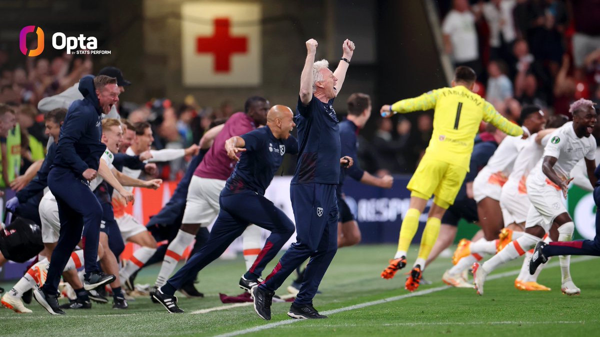 12 - West Ham United won more games in the Europa Conference League (12) than in the Premier League this season (11), the first time ever an English side has won more games in European competition than in the league in a single season. Specialists.