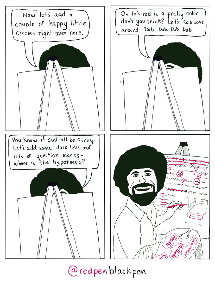 Bob Ross reviews your paper