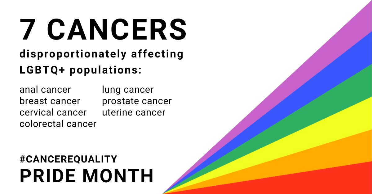 ConquerCancerFd's tweet photo. #Pride is a celebration and an awareness of shared #equality. Regardless of sexual orientation or gender identity, each person deserves equitable health care and timely preventative screenings for the best cancer outcomes.
https://t.co/8XdkCh0TRr #PrideMonth #CancerEquality https://t.co/00k4uwXIcH
