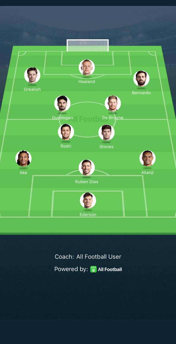 @City_Xtra @NathanAke @ManCity I see this as our best 11 for the final. I don’t see us needing walkers pace against inter