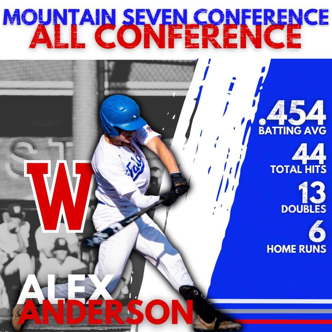 WESTHHSBASEBALL's tweet photo. West Henderson is proud to announce our Mountain 7 All-Conference players.   @alexanderson_00 will be playing for  @HoneycrispsONSL this summer. https://t.co/r6IJkA5XOE