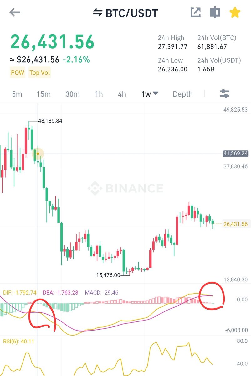 coinroadKR tweet picture