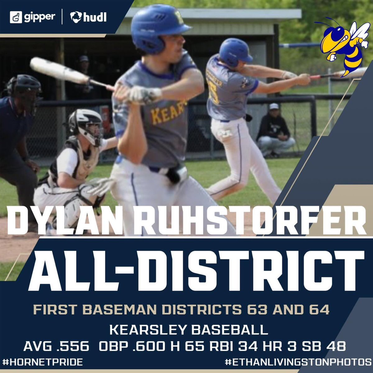 KearsleyBSB's tweet photo. Congratulations to Junior Dylan Ruhstorfer on making the All District Team https://t.co/0Vstm2ZWOA
