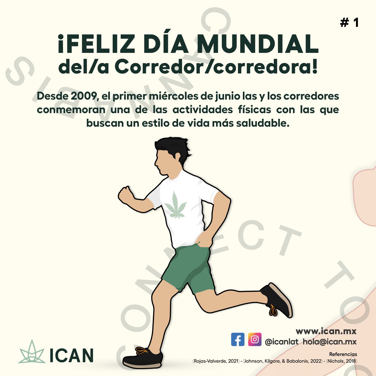 icanlat's tweet photo. ¡El equipo ICAN les desea un feliz Día del Runner! 🏃‍♀️🏃🏃‍♂️💚

#DíaDelRunner #Corredores #Runners #ICAN #LATAM https://t.co/0sAKfku9GW