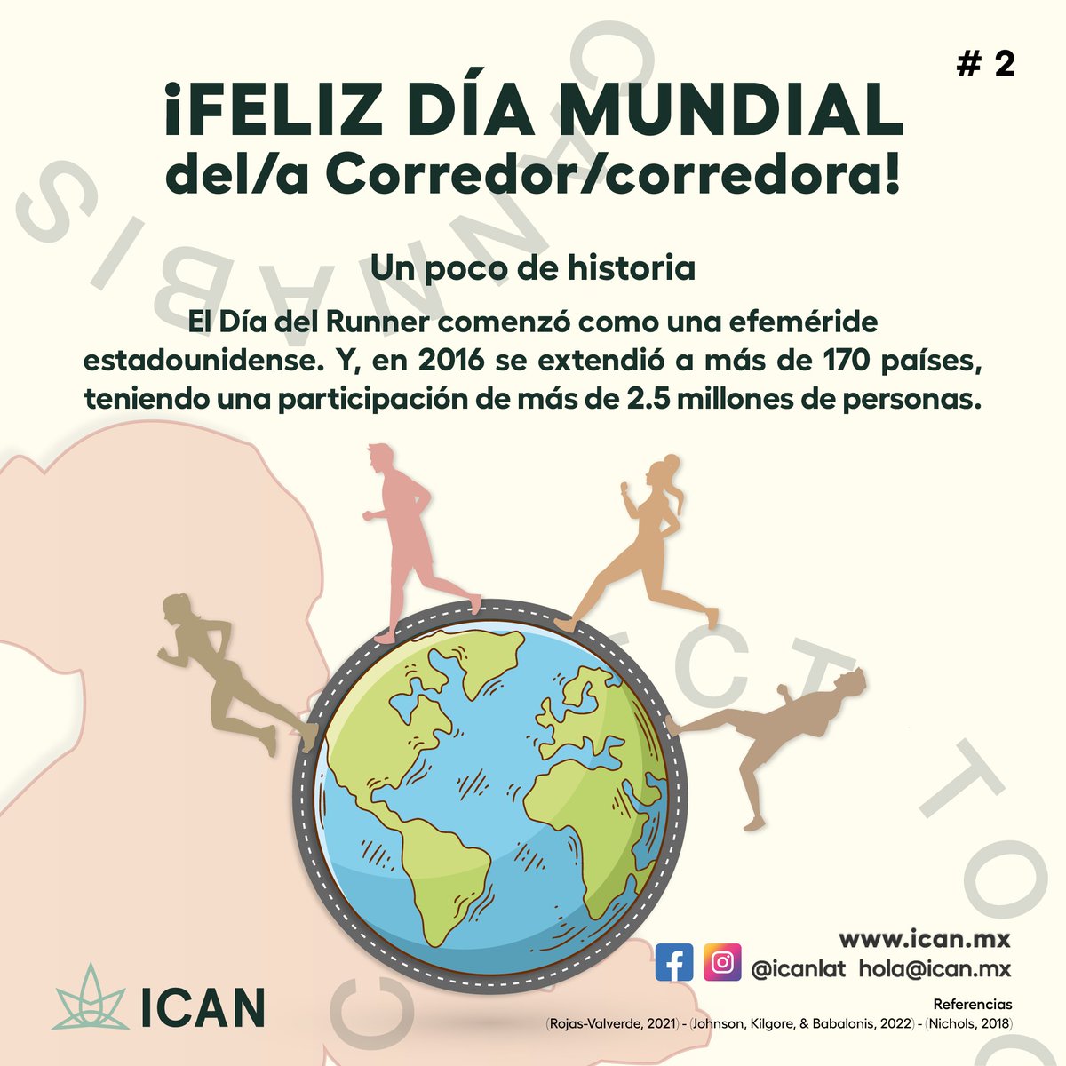icanlat's tweet photo. ¡El equipo ICAN les desea un feliz Día del Runner! 🏃‍♀️🏃🏃‍♂️💚

#DíaDelRunner #Corredores #Runners #ICAN #LATAM https://t.co/0sAKfku9GW