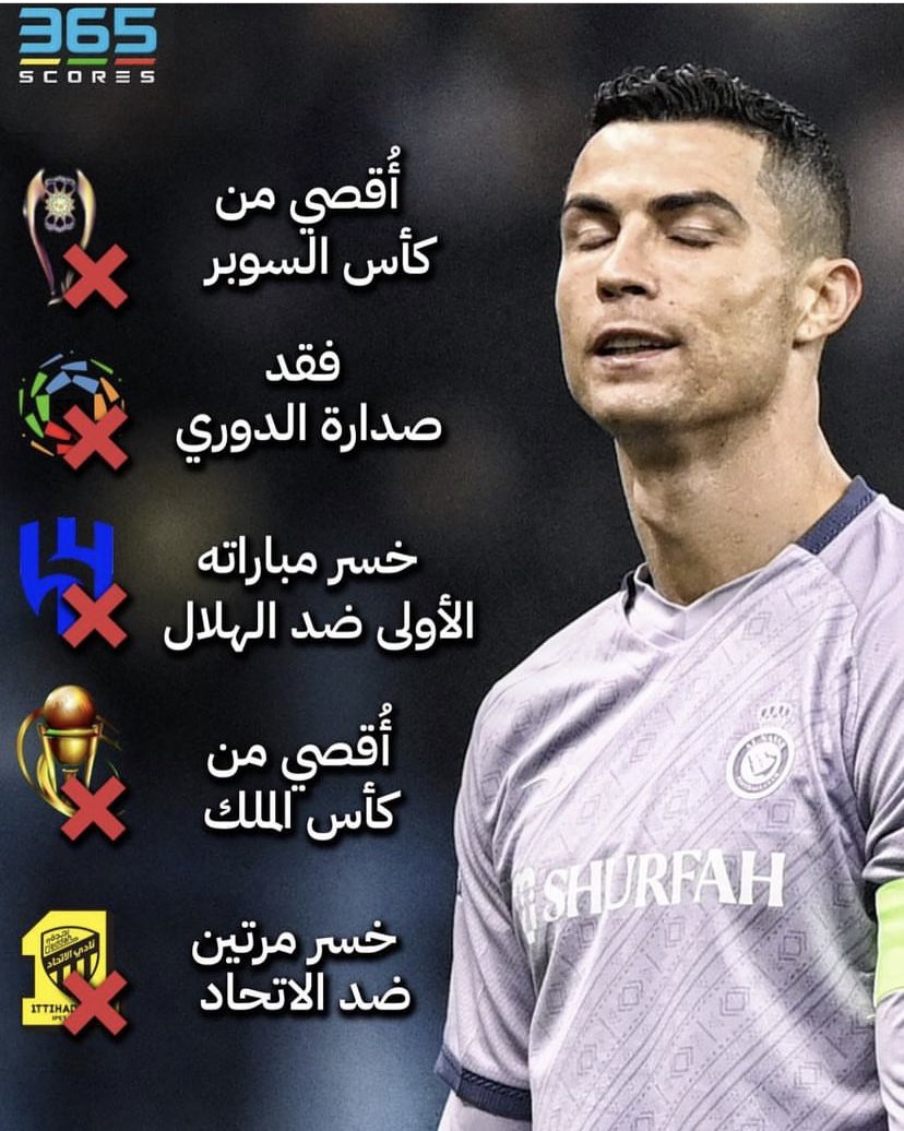 eyivr5's tweet photo. @Juaanito_ @Paris_Arabic @marcoasensio10 معنا شبيح للاعب نصراوي خسر ثلاث بطولات ف شهرين https://t.co/j0fyVVRCJ2